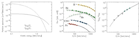 fig4